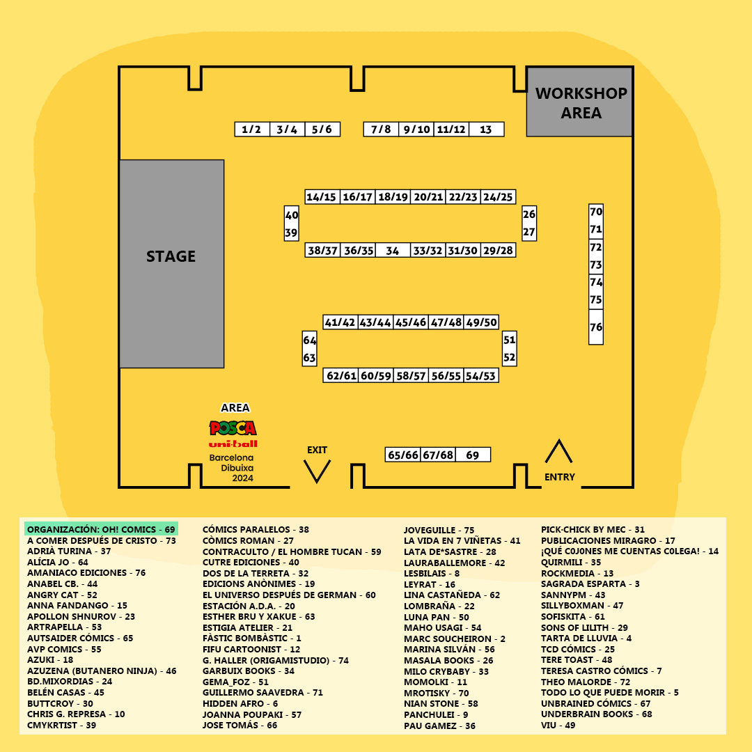 Location of exhibitors